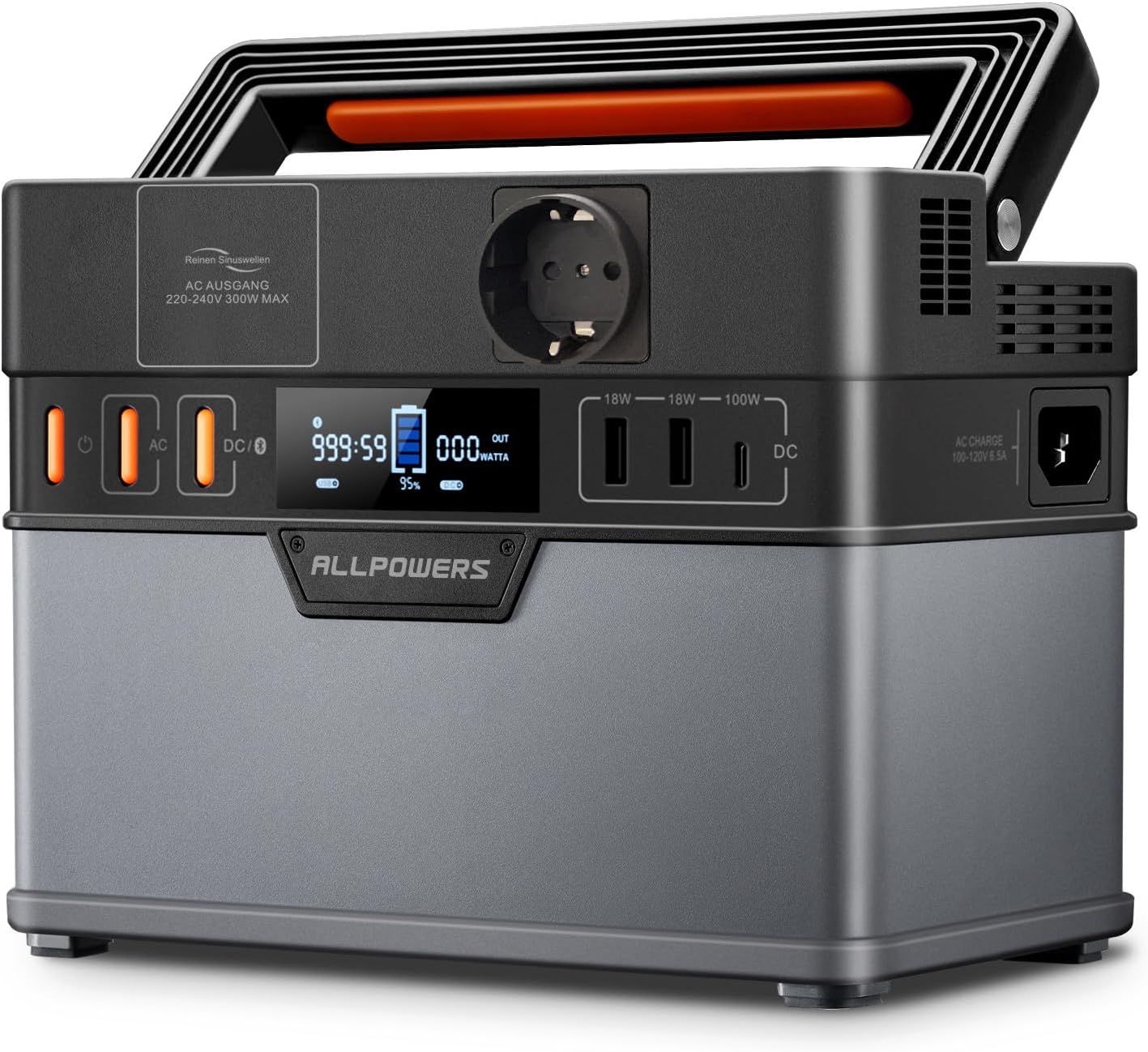 Drone Battery Charger - ALLPOWERS 110V 220V AC 300W Power