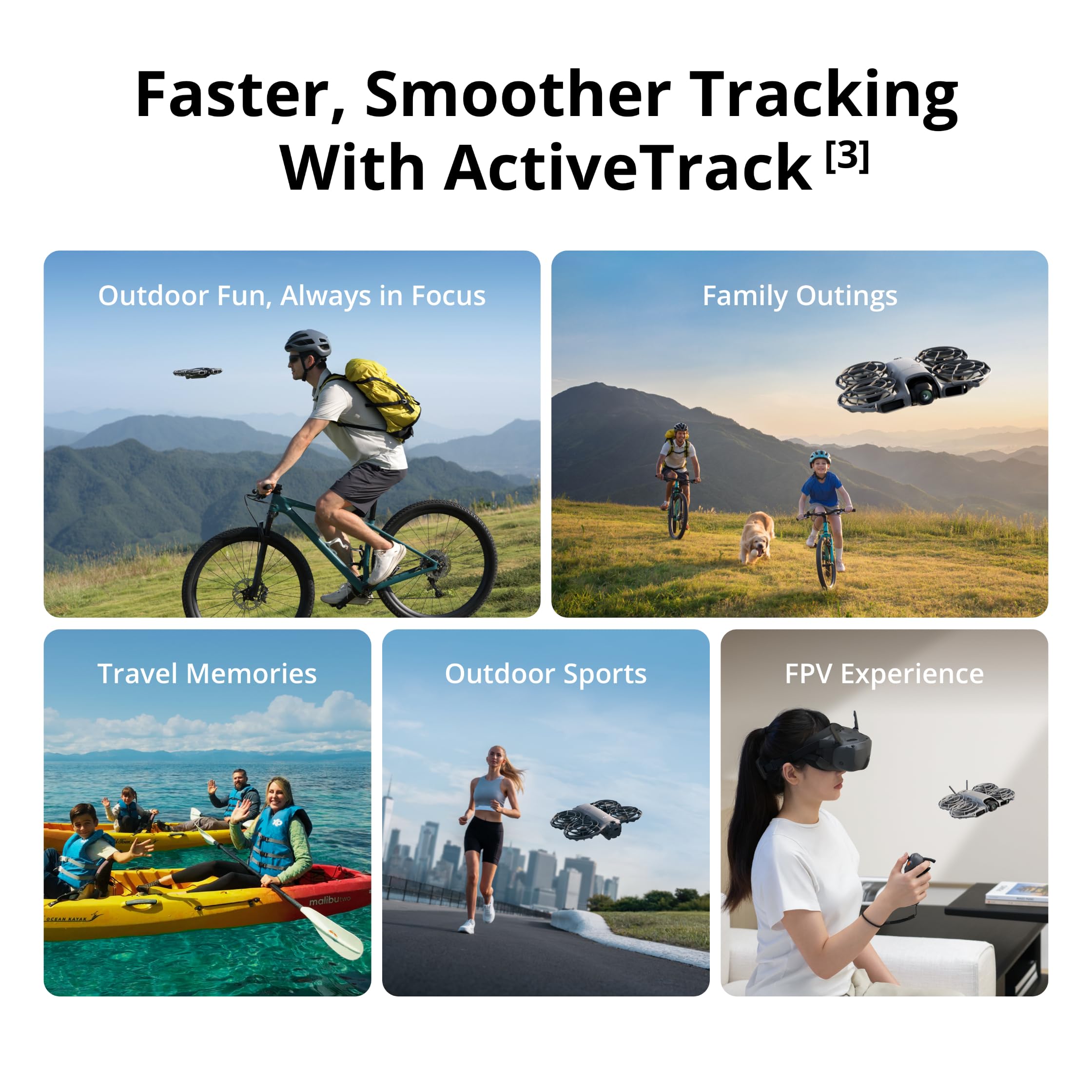 DJI Neo 2 Motion Fly More Comb - Drone Controller Screen 评论和价格