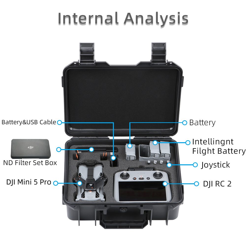 Case For DJI Mini 5 Pro Explos - Drone Carrying Case 评论和价格