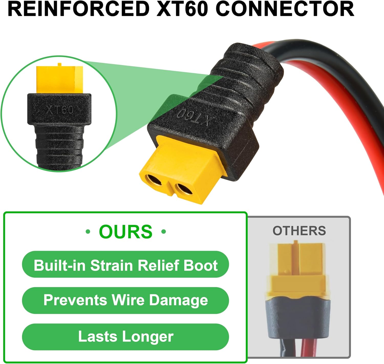 JMUYTOP 3FT 12AWG XT60 Panel M - Drone Battery Adapter 评论和价格