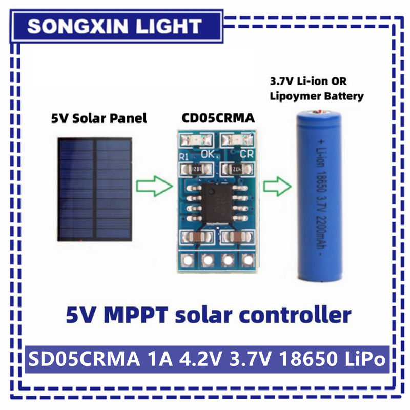 MPPT Solar Charge Controller 1 - Drone Solar Charger 评论和价格