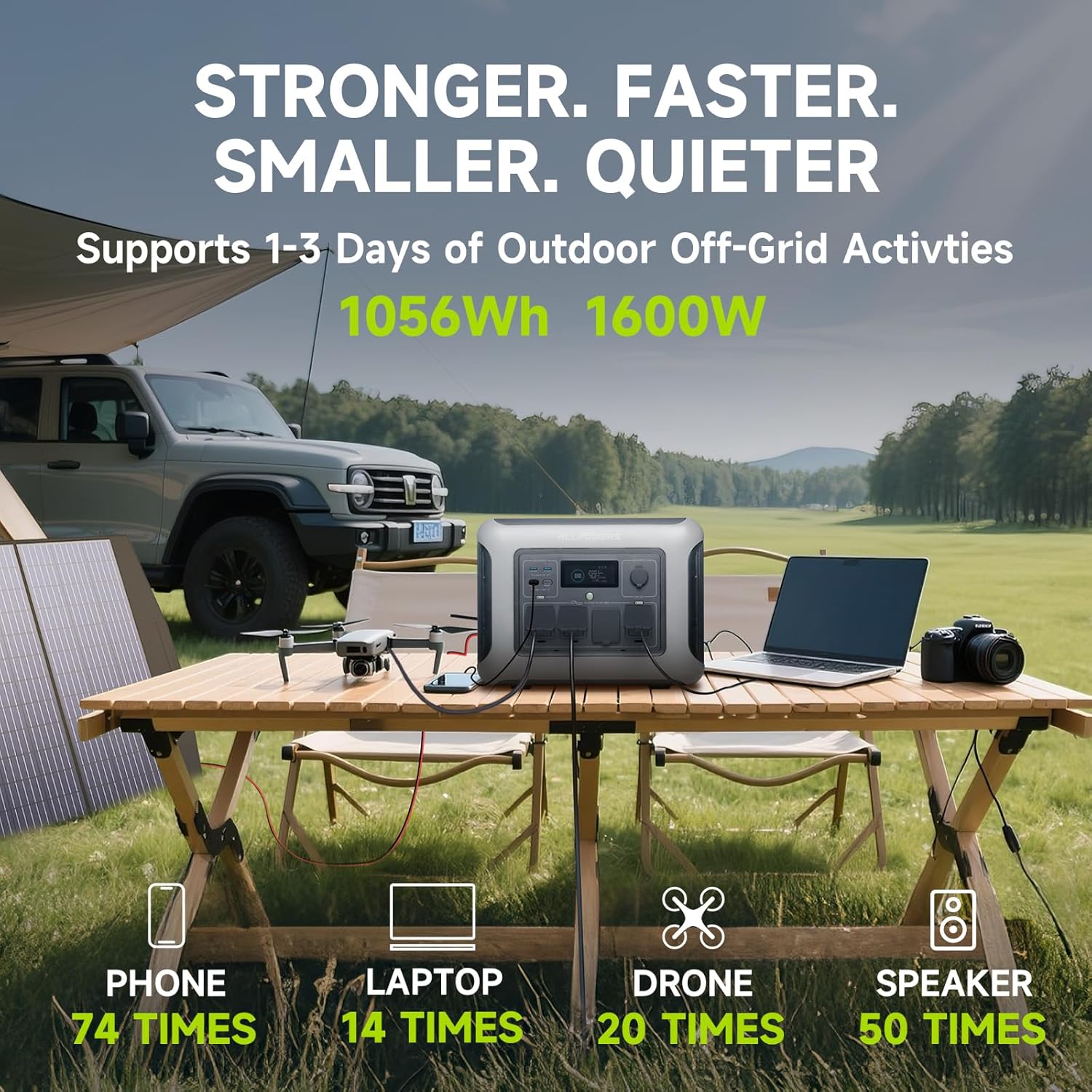 ALLPOWERS R1500 LITE Portable  - Drone Solar Charger 评论和价格